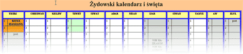 Tabela - rozmiar: 53 164 bajtów